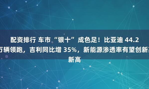 配资排行 车市 “银十” 成色足！比亚迪 44.2 万辆领跑，吉利同比增 35%，新能源渗透率有望创新高